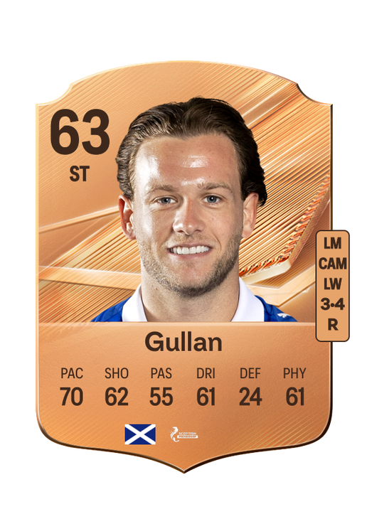 Gullan
