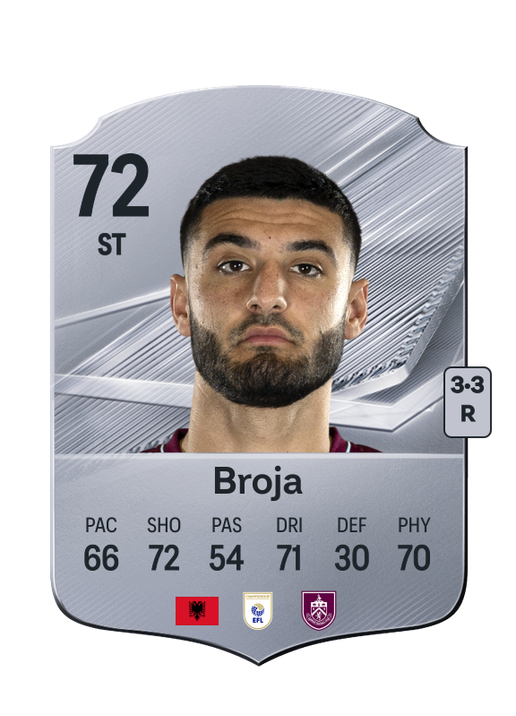 Broja