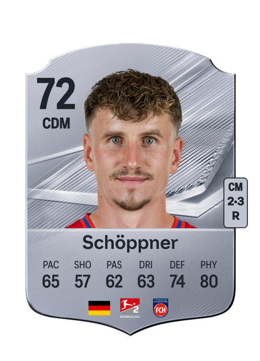 Schöppner