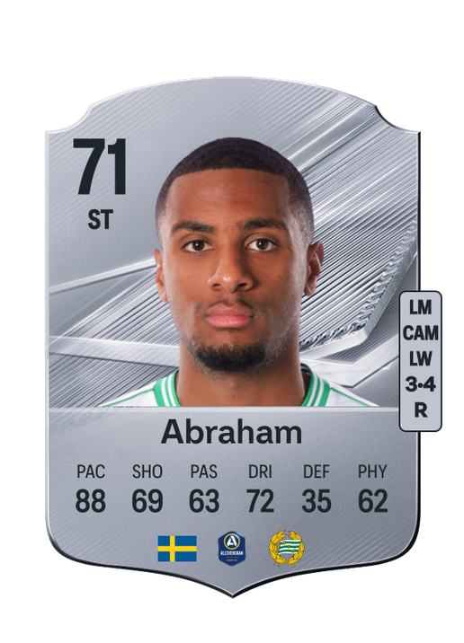 Abraham