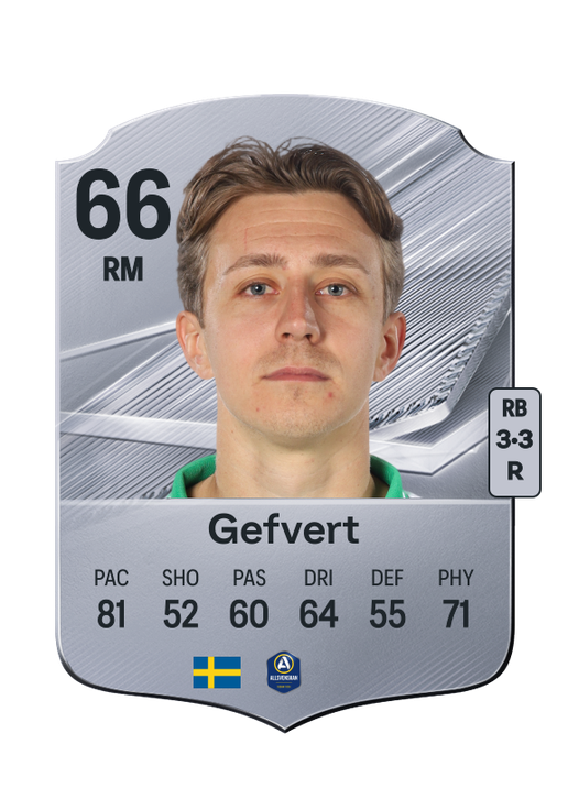 Gefvert