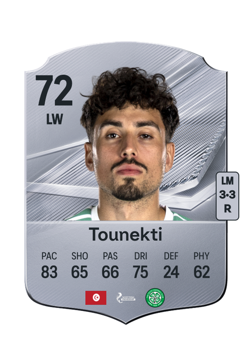 Tounekti