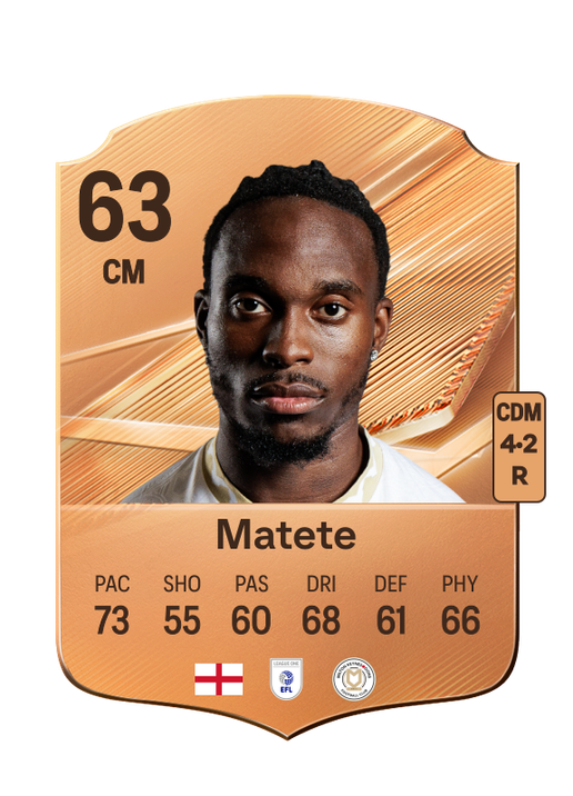 Matete