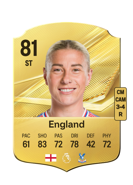 England