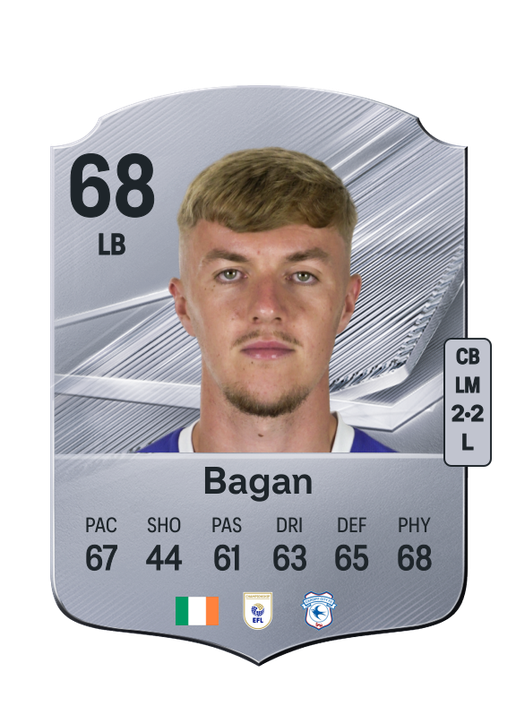 Bagan