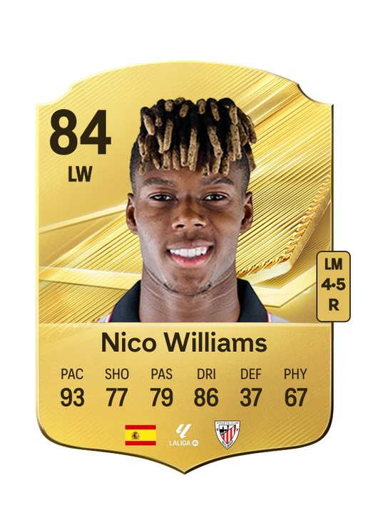 Nico Williams