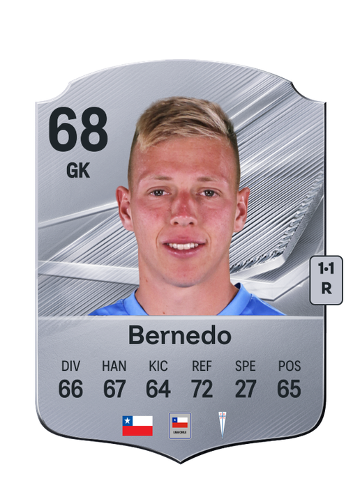 Bernedo