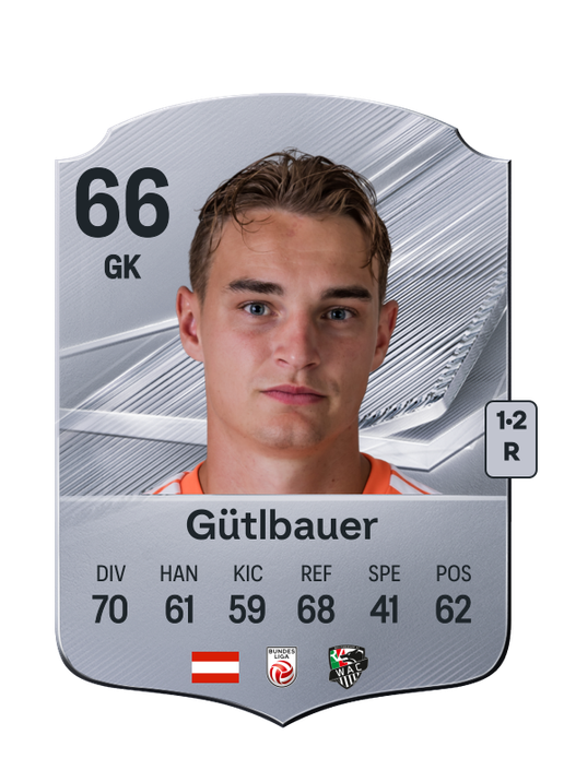 Gütlbauer