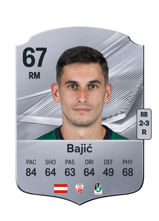 Bajić