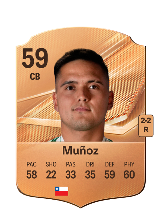Muñoz