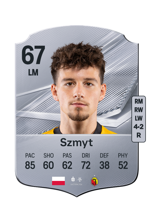 Szmyt