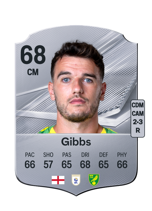 Gibbs