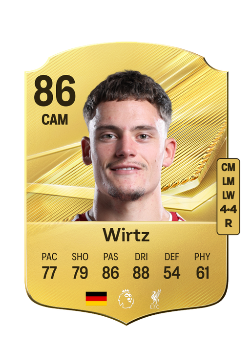 Wirtz