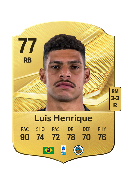 Luis Henrique