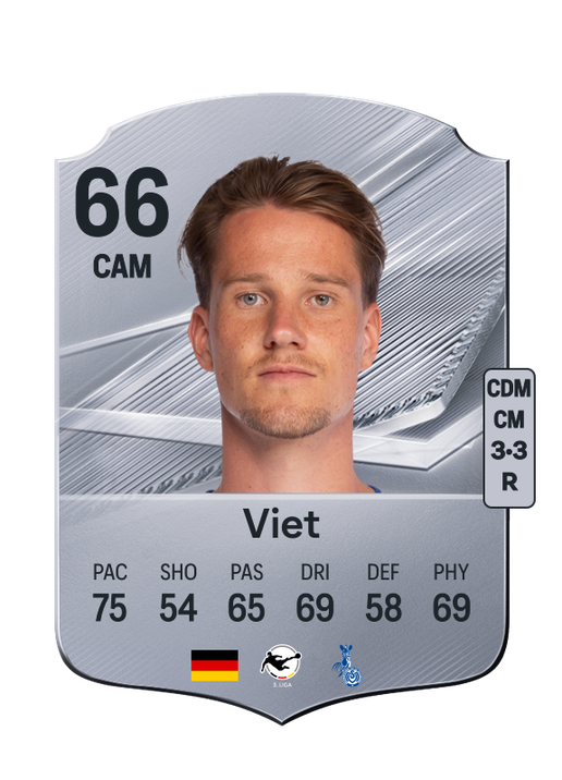 Viet
