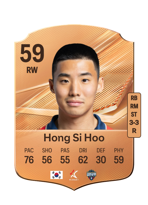 Hong Si Hoo