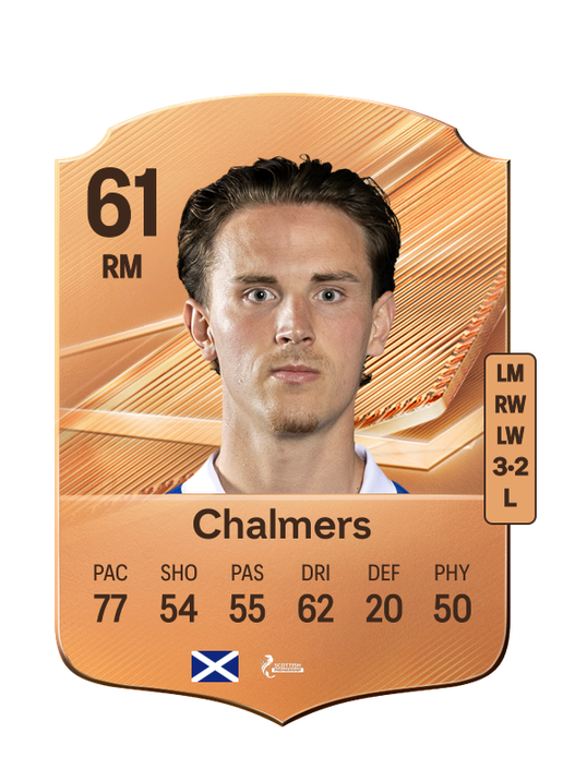 Chalmers