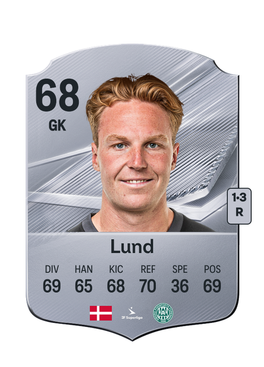 Lund