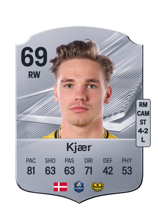 Kjær