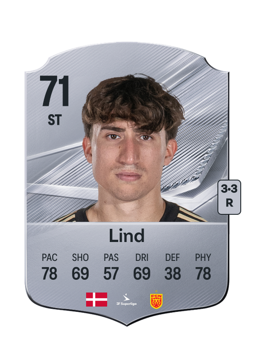 Lind