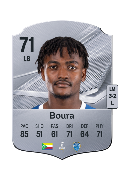 Boura