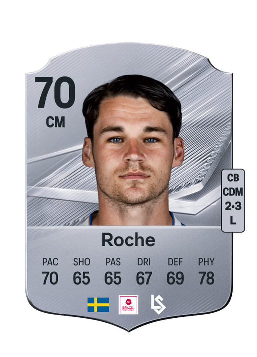 Roche