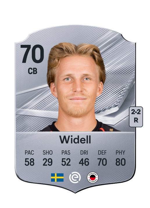 Widell