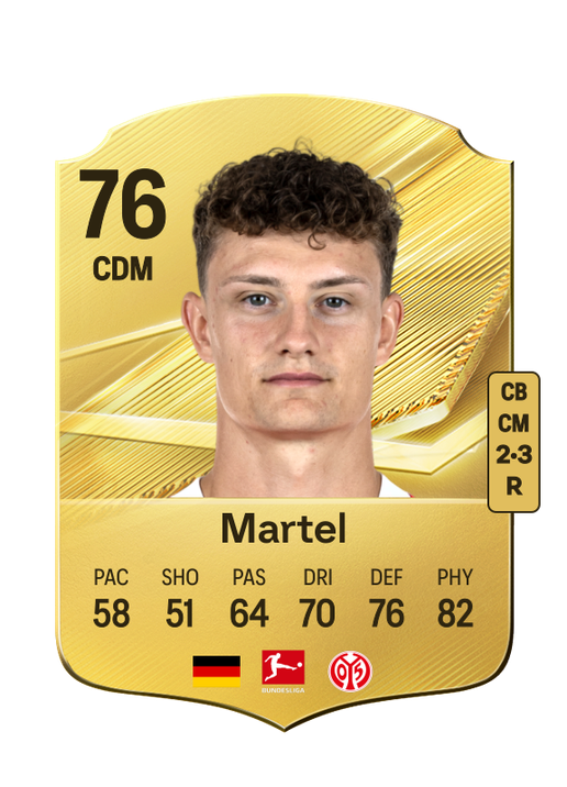 Martel