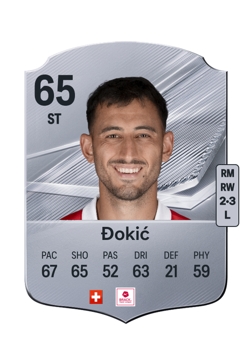 Đokić