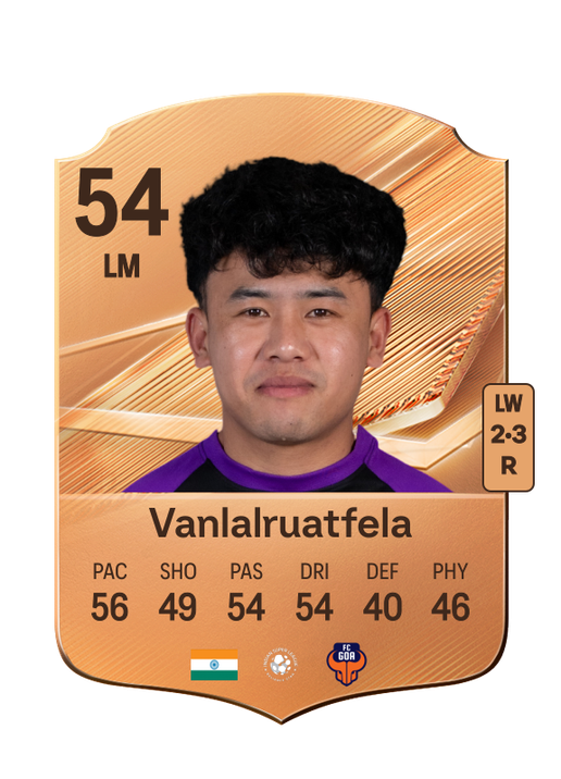 Vanlalruatfela