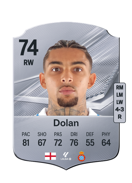Dolan