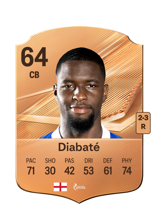 Diabaté