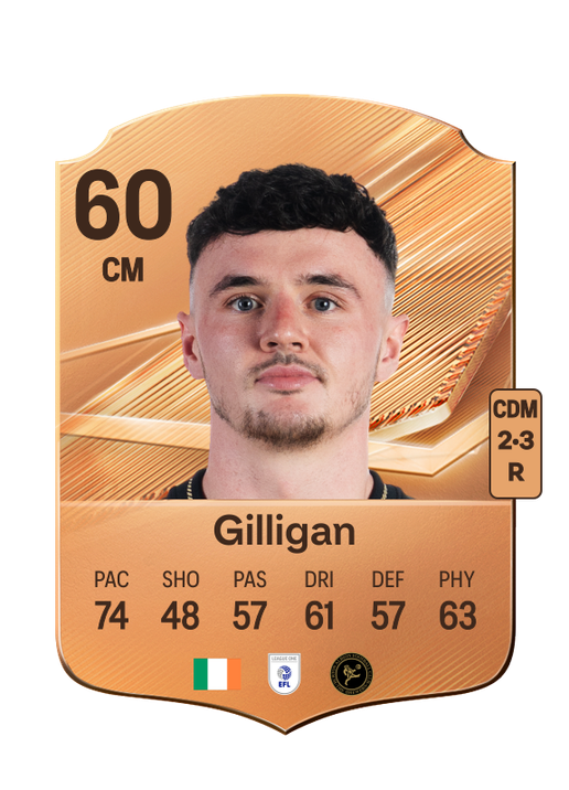 Gilligan
