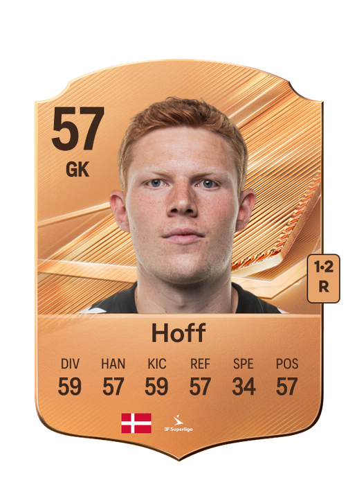 Hoff