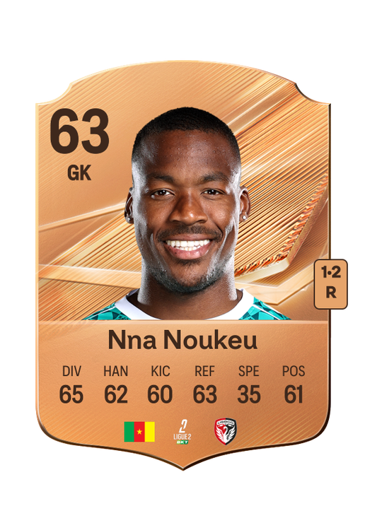 Nna Noukeu
