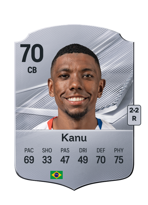 Kanu