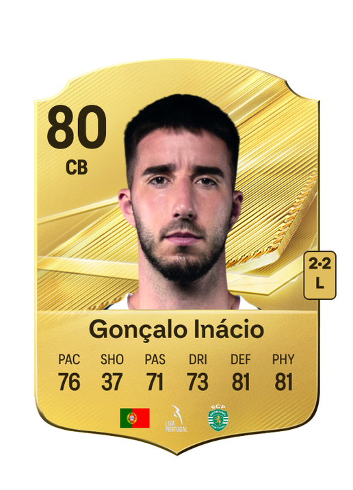 Gonçalo Inácio