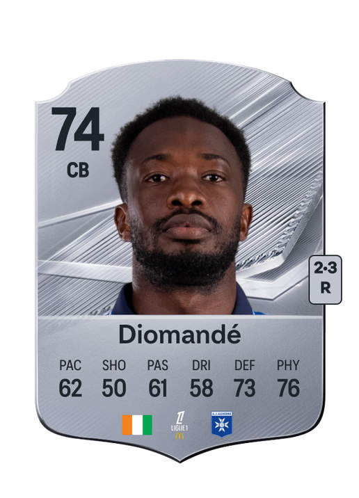 Diomandé