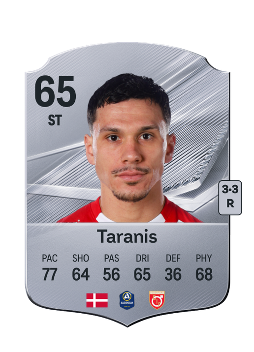 Taranis