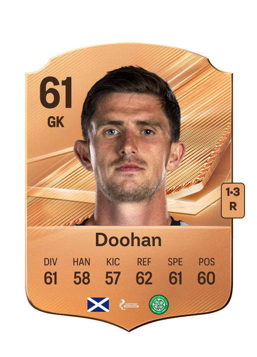 Doohan