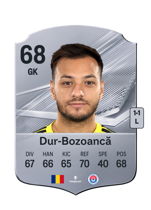 Dur-Bozoancă