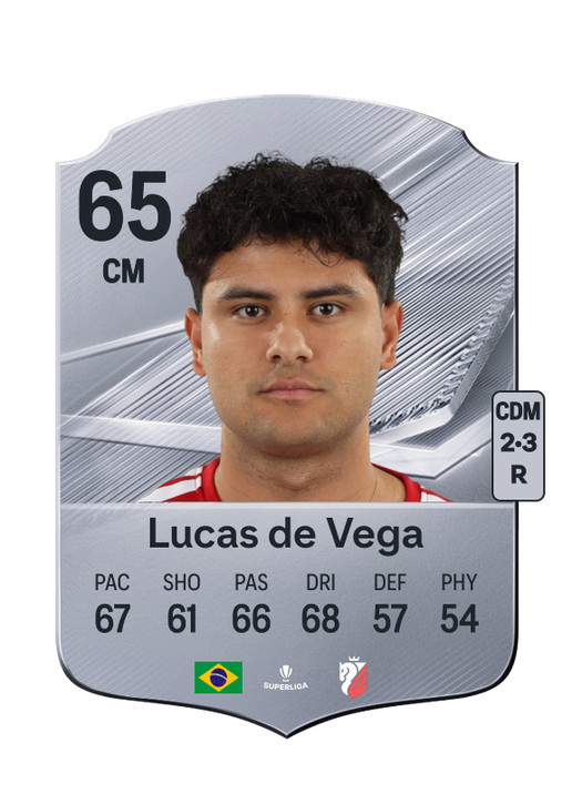 Lucas de Vega
