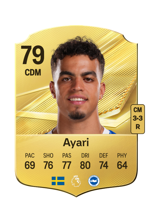 Ayari