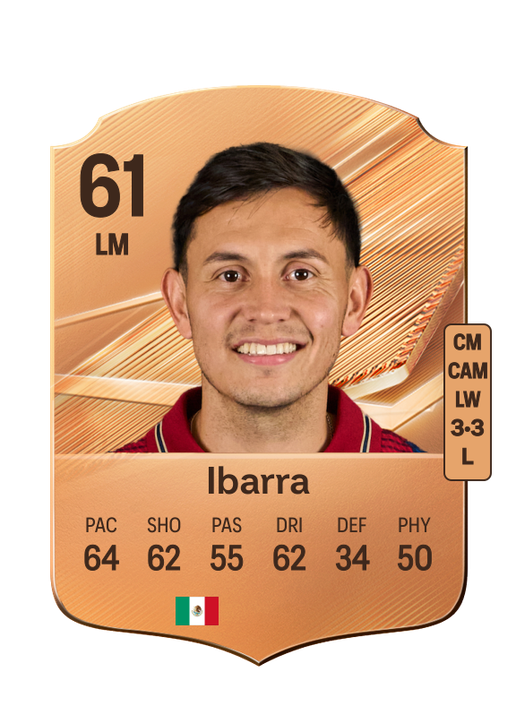 Ibarra