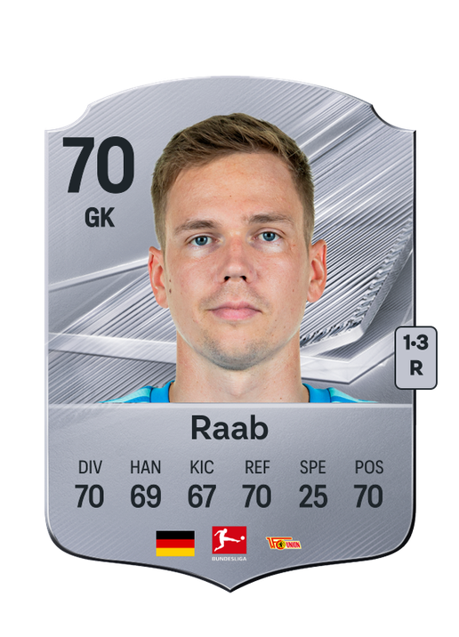 Raab
