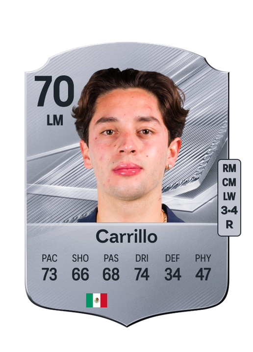 Carrillo