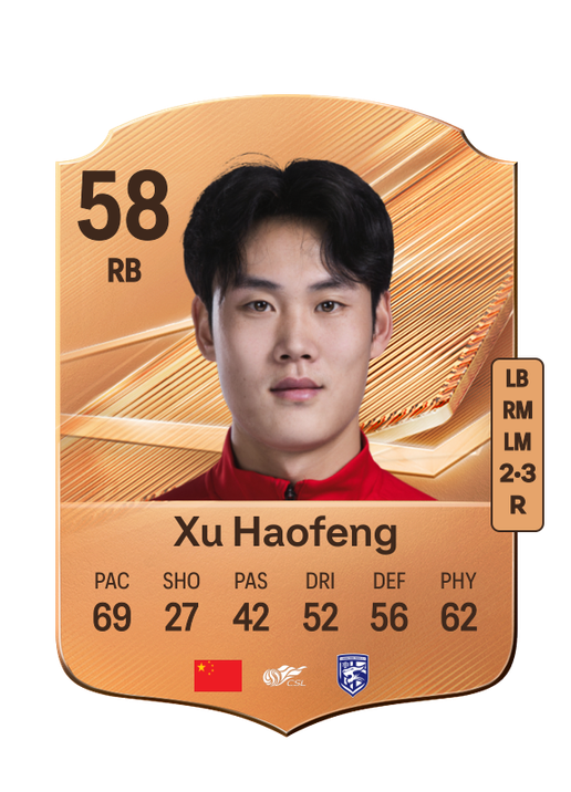 Xu Haofeng