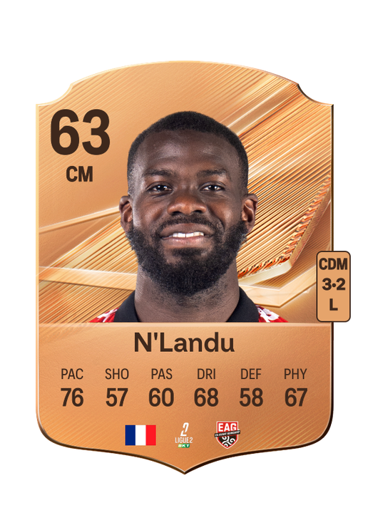 N'Landu