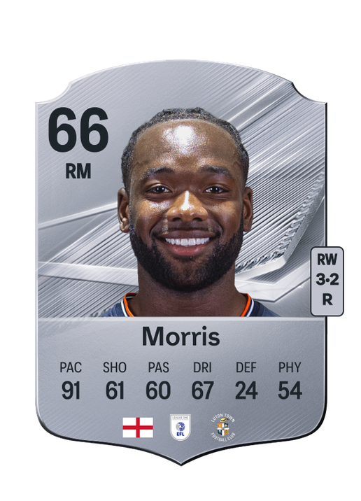 Morris