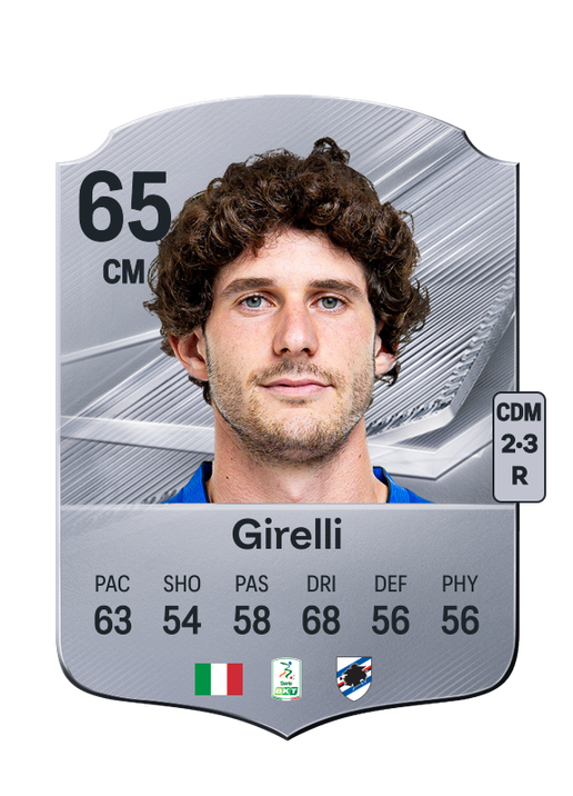 Girelli